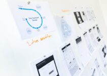 “How to Set SMART Goals for Personal and Professional Growth” “How to Set SMART Goals for Personal and Professional Growth”