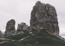 “How to Stay Motivated When Facing Challenges” “How to Stay Motivated When Facing Challenges”