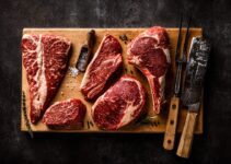 “The Pros and Cons of Raw Diets for Pets” “The Pros and Cons of Raw Diets for Pets”