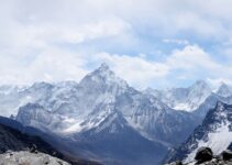 “Overcoming Limiting Beliefs: Unlocking Your Potential”