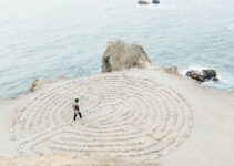 “Study Techniques That Double Retention” “Study Techniques That Double Retention”