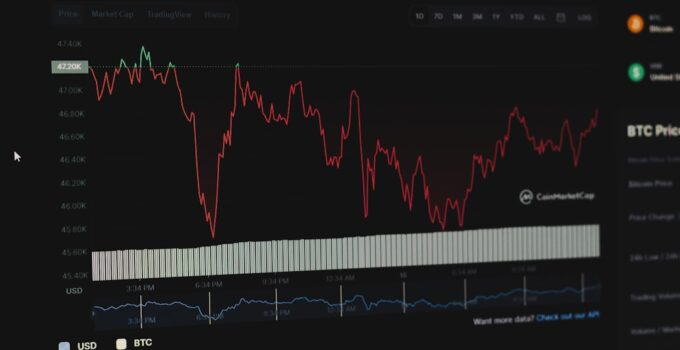 Photo ROI Analysis
