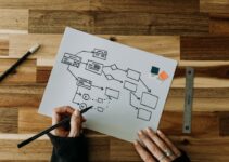 How to Use Book Summaries Without Missing Important Details