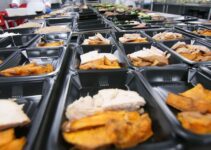How to Meal Prep for the Entire Week