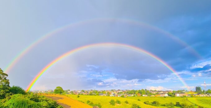 How to Explain How Rainbows Are Formed